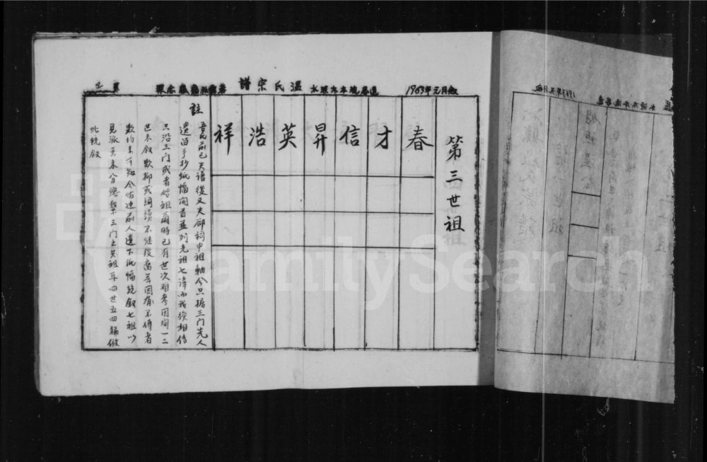 图片[6]-山西长治沁县唐村温氏宗谱电子版PDF下载-中华家谱网