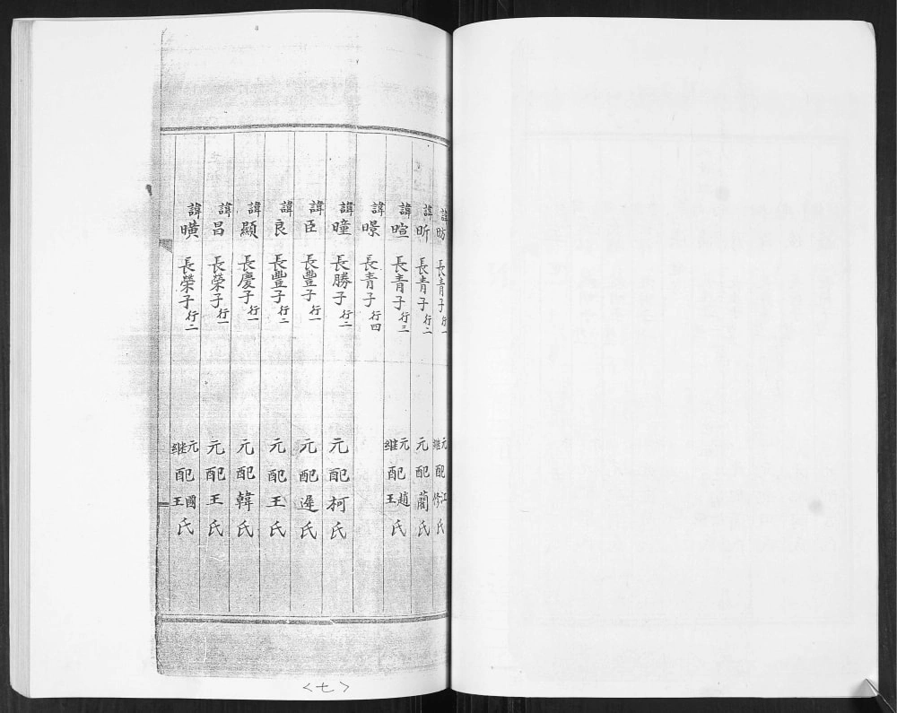 图片[7]-山东青岛即墨李家西城村李氏族谱电子版PDF下载-中华家谱网