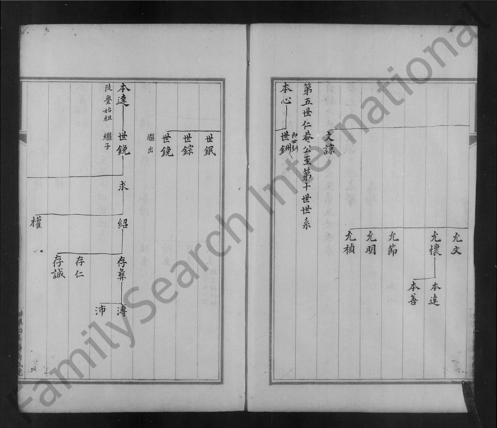 图片[2]-浙江绍兴柯桥区越州山阴高氏家谱电子版PDF下载-中华家谱网
