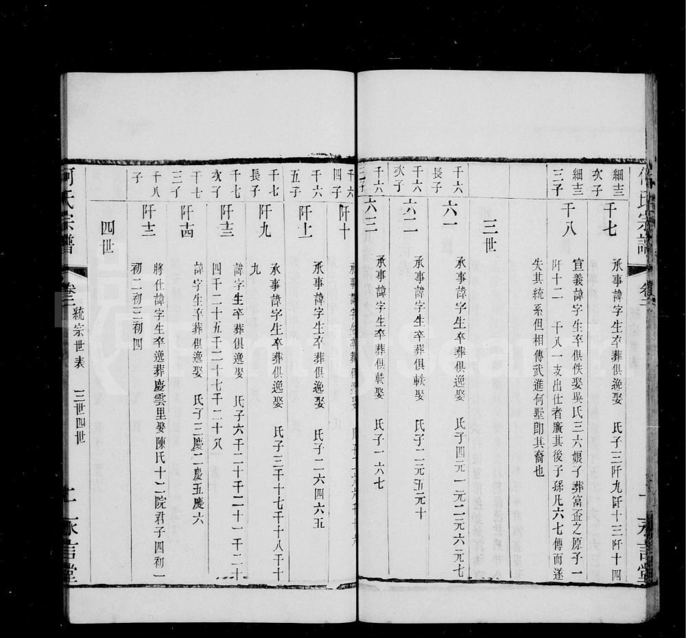 图片[5]-江苏江阴富杯何氏宗谱（永言堂）电子版PDF下载-中华家谱网