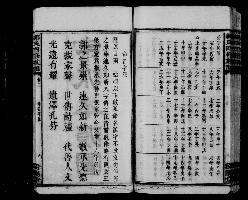 图片[4]-湖南湘潭云湖郭氏四修族谱（汾阳堂）电子版PDF下载-中华家谱网