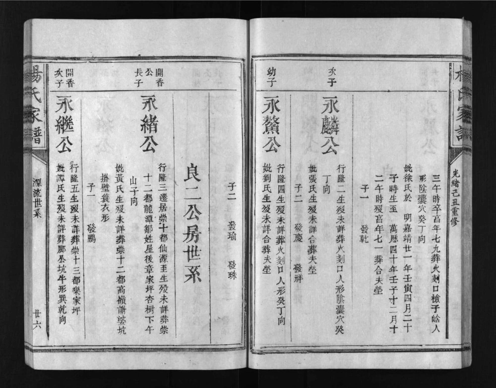 图片[8]-江西抚州宜黄县杨氏重修宗谱电子版PDF下载-中华家谱网