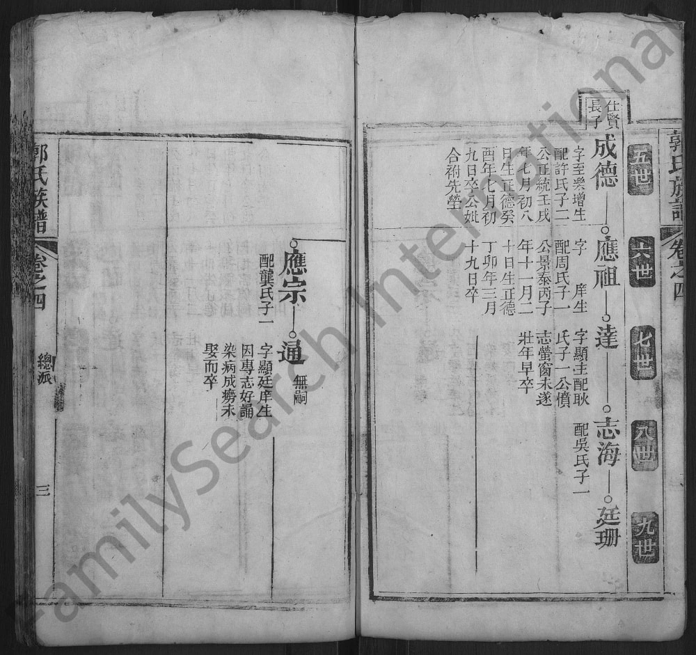 图片[7]-湖北黄冈红安县郭氏宗谱电子版PDF下载-中华家谱网