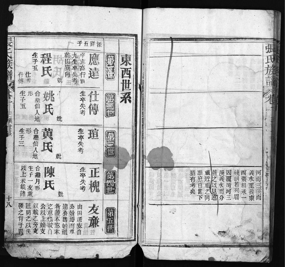 图片[7]-湖北黄冈红安张氏族谱电子版PDF下载-中华家谱网