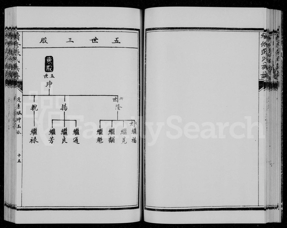 图片[5]-山西阳泉盂县续修张氏族谱电子版PDF下载-中华家谱网