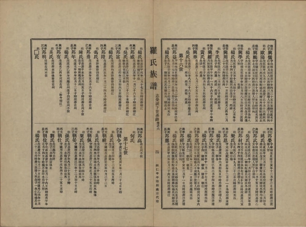 图片[6]-贵州黔东南天柱县罗氏族谱电子版PDF下载-中华家谱网