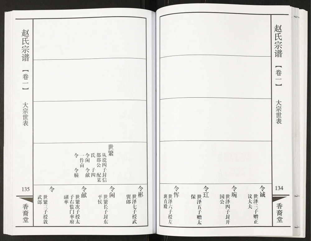 图片[5]-江苏常州武进区赵氏宗谱（香裔堂）电子版PDF下载-中华家谱网