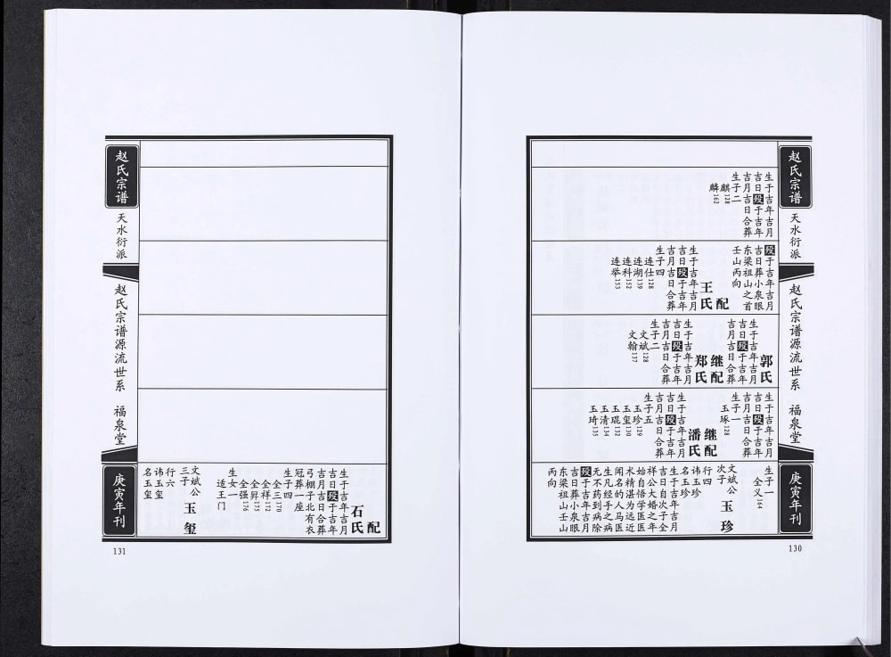 图片[8]-吉林公主岭赵氏宗谱（福泉堂）电子版PDF下载-中华家谱网