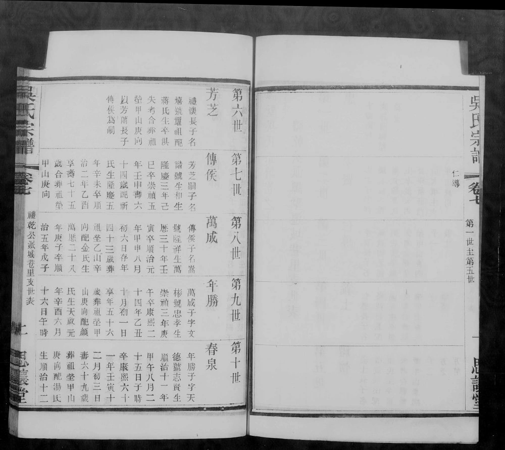 图片[7]-江苏常州武进区谭墅吴氏宗谱（思让堂）电子版PDF下载-中华家谱网