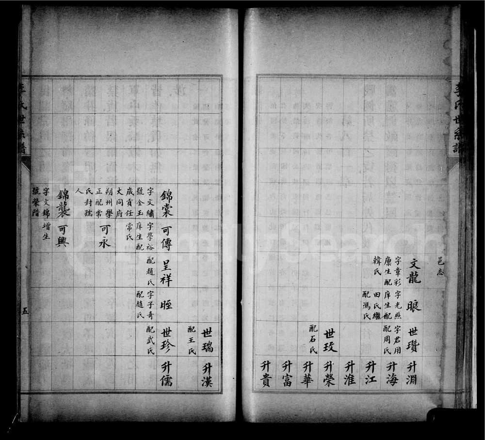 图片[7]-山西晋中榆社李氏世系谱电子版PDF下载-中华家谱网