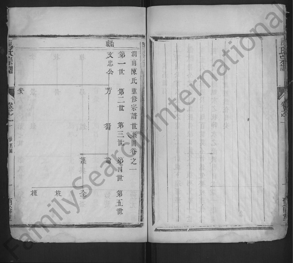 图片[4]-江苏镇江丹徒古润城南陈氏重修宗谱（有余堂）电子版PDF下载-中华家谱网