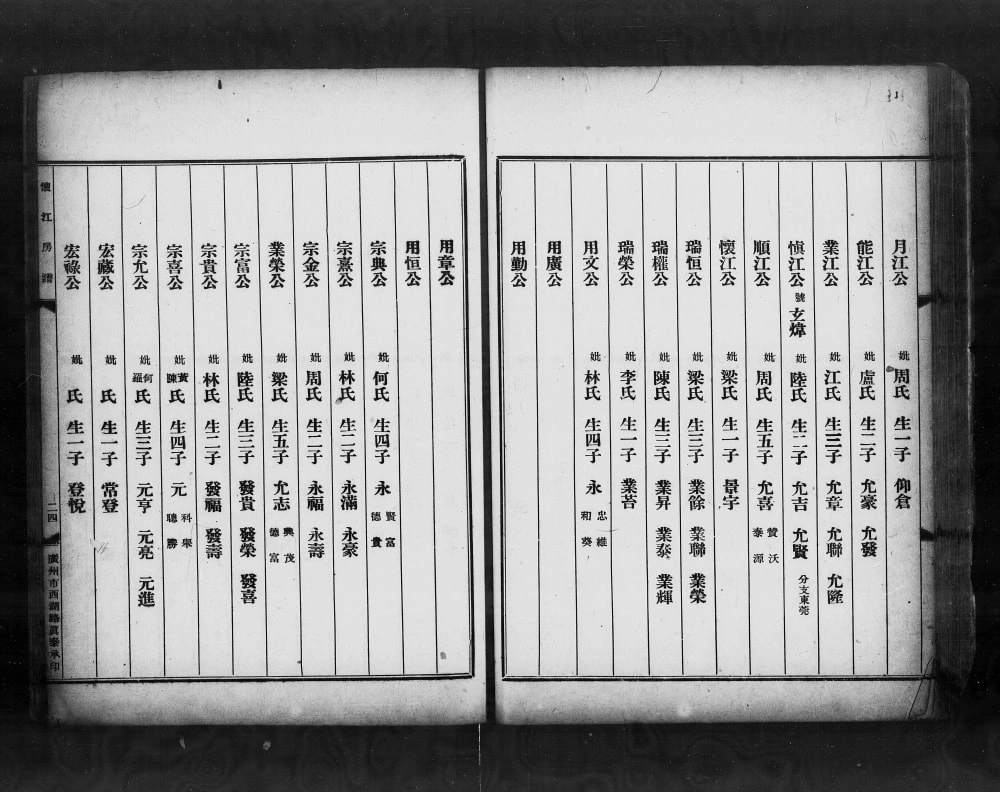 图片[6]-广东广州番禺郭氏怀江房谱电子版PDF下载-中华家谱网