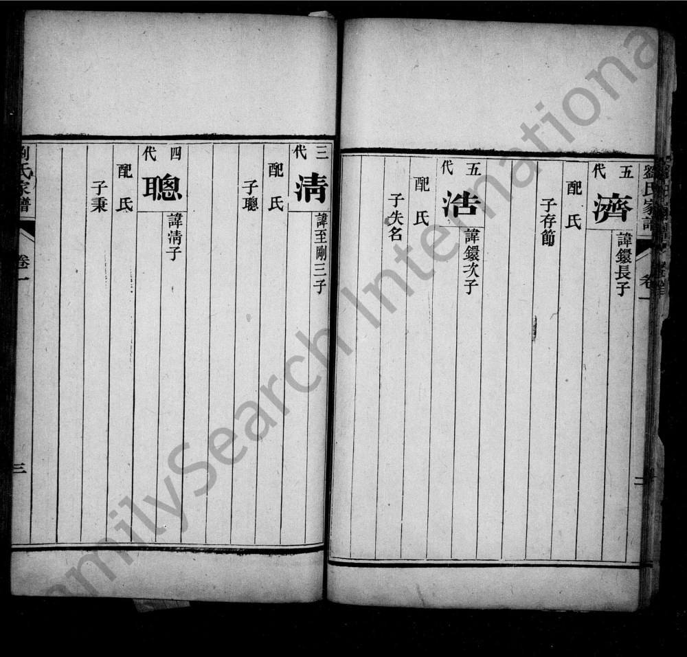 图片[6]-河北沧州刘氏家谱电子版PDF下载-中华家谱网