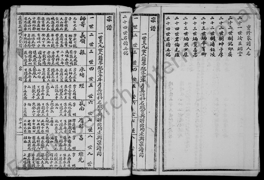 图片[5]-四川宜宾高县重修庆符县城何氏家谱电子版PDF下载-中华家谱网