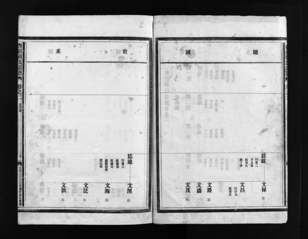 图片[5]-浙江乐清杏庄胡氏宗谱电子版PDF下载-中华家谱网