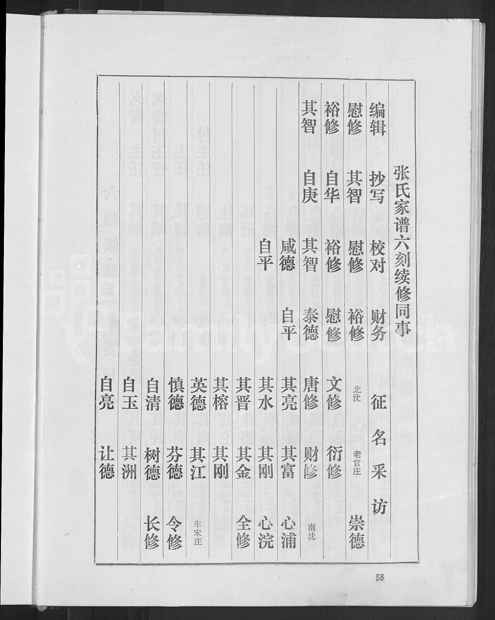 图片[6]-山东淄博淄川区张氏家谱电子版PDF下载-中华家谱网