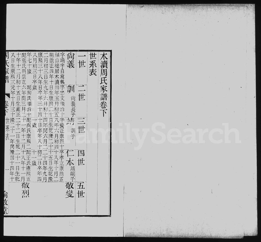 图片[4]-江苏苏州木渎周氏家谱（伦叙堂）电子版PDF下载-中华家谱网