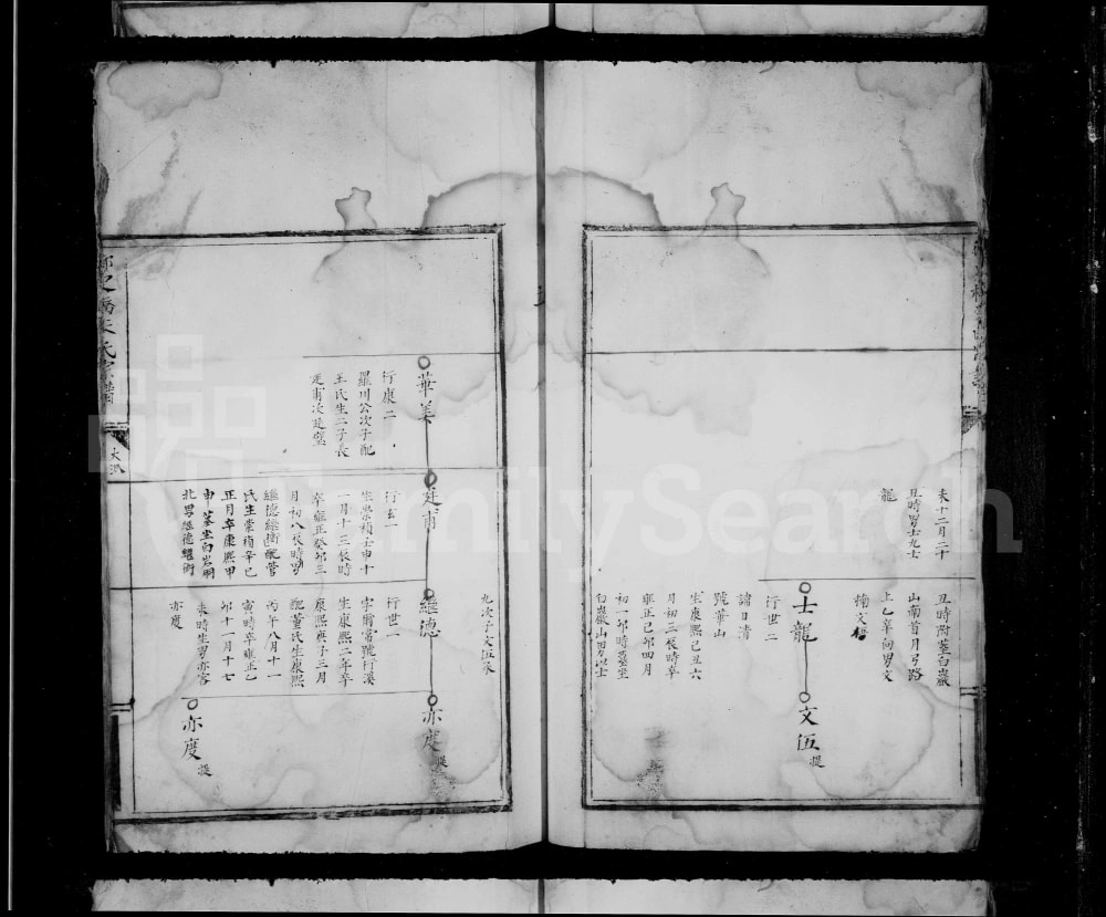 图片[7]-浙江温州永嘉县御史桥朱氏宗谱电子版PDF下载-中华家谱网