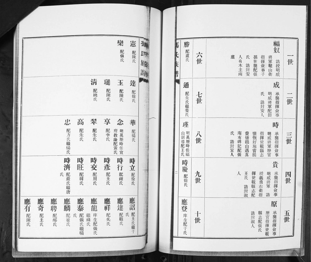 图片[5]-山东青岛即墨鳌山卫冯氏族谱电子版PDF下载-中华家谱网