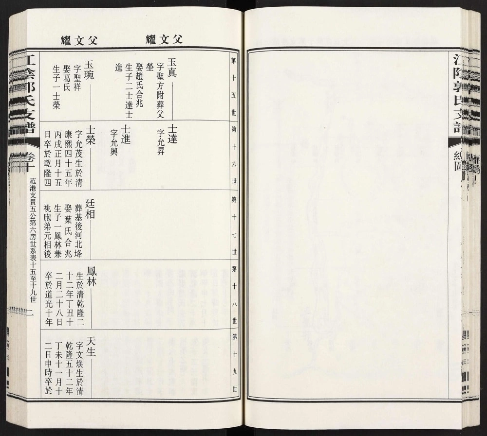 图片[6]-江苏江阴郭氏杨舍范港支第六房安家坝家谱电子版PDF下载-中华家谱网