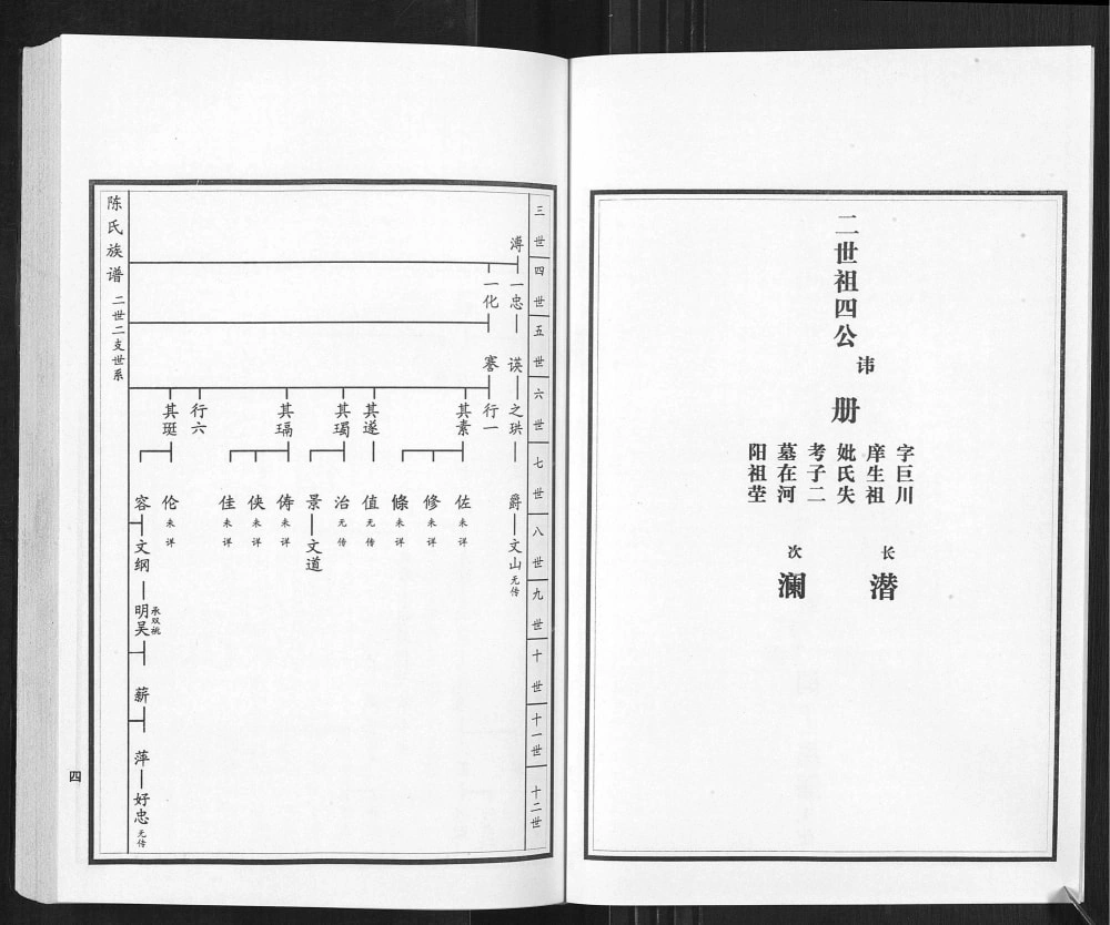 图片[7]-山东临沂沂南县陈氏族谱电子版PDF下载-中华家谱网