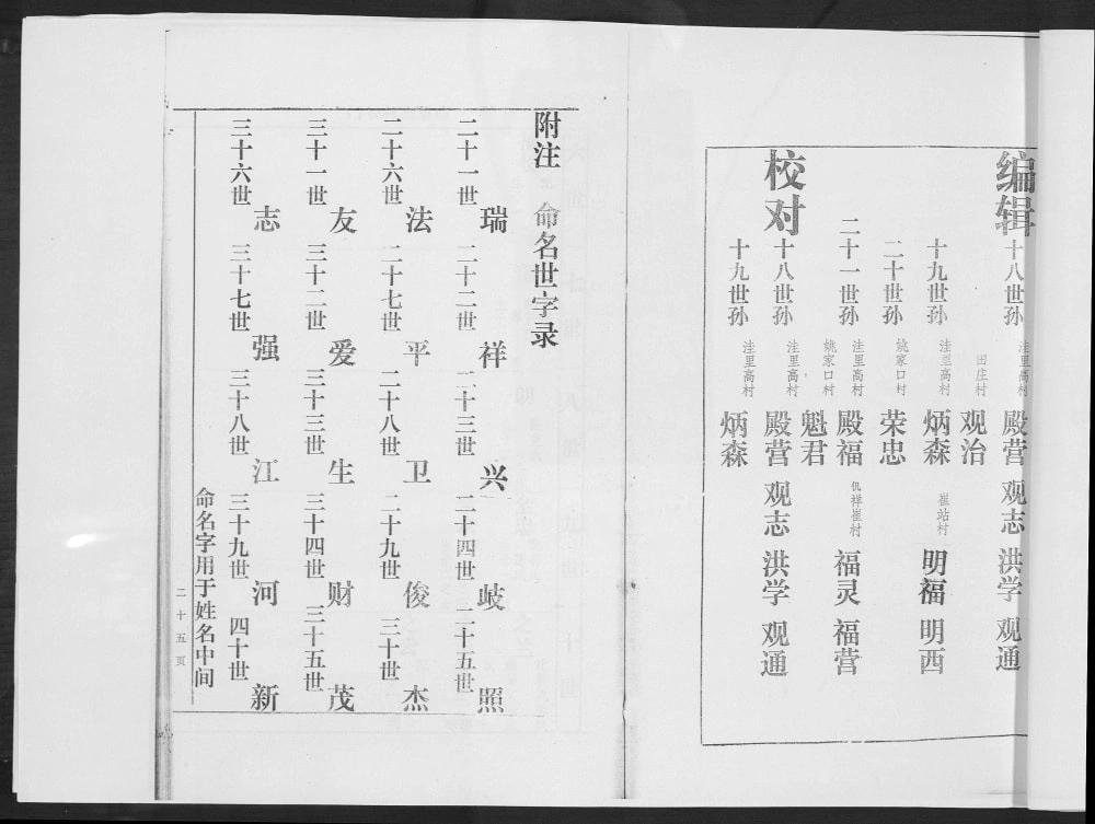 图片[5]-河北沧州南皮县高氏家谱电子版PDF下载-中华家谱网