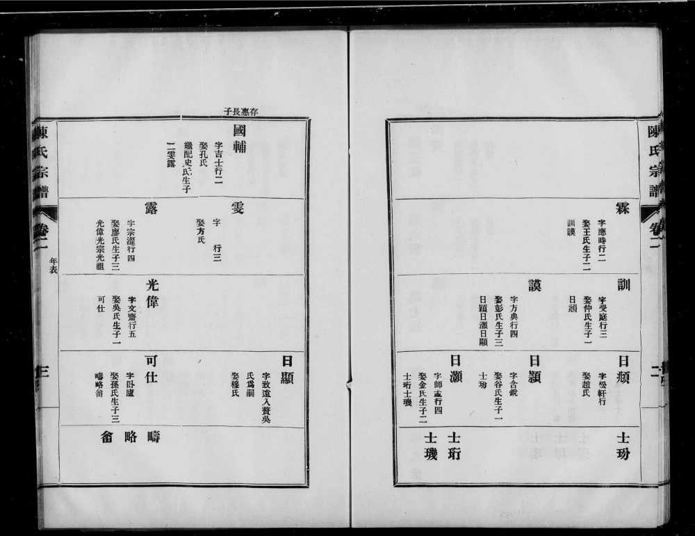 图片[8]-江苏镇江润州陈氏宗谱电子版PDF下载-中华家谱网