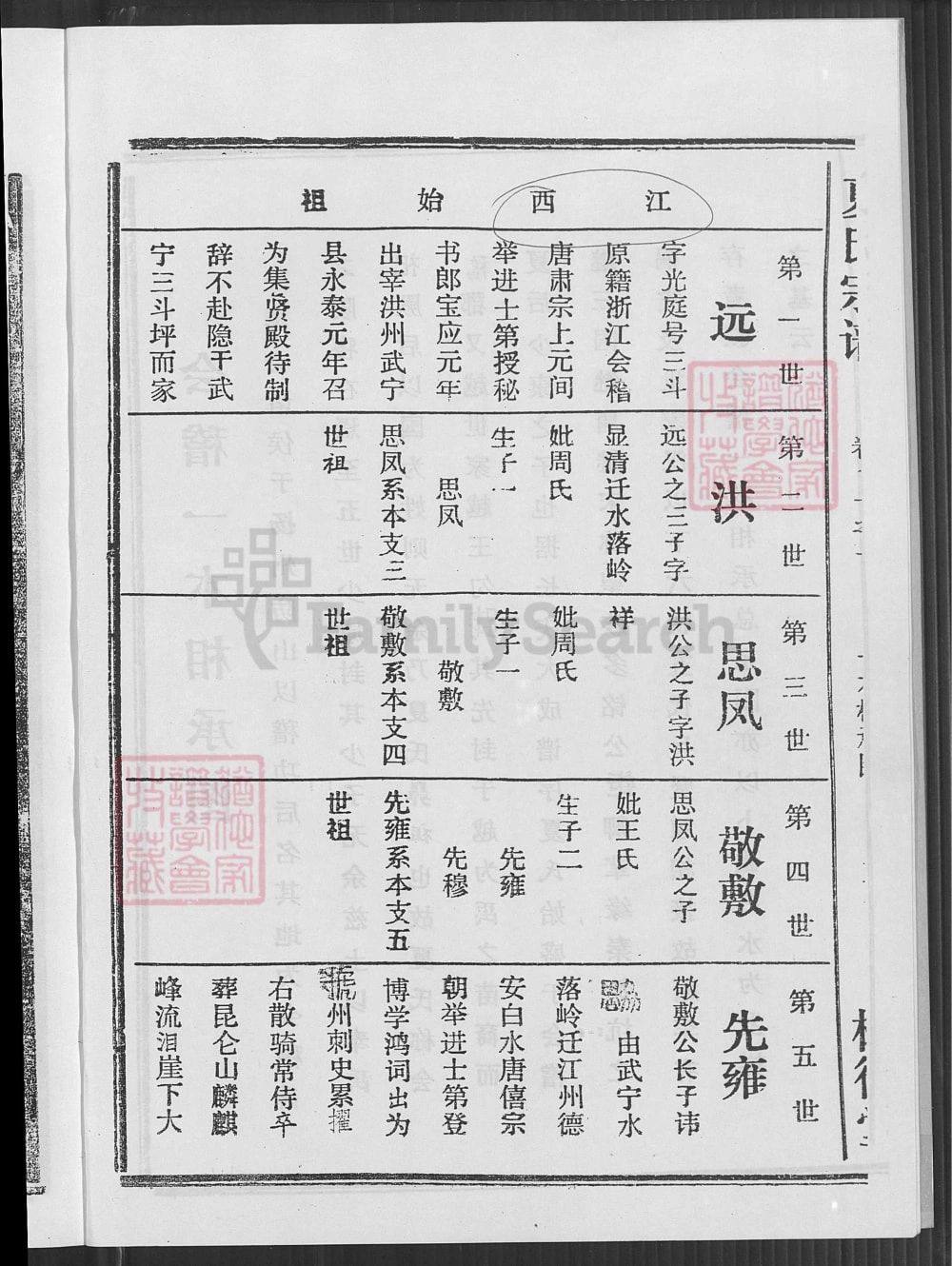 图片[3]-湖北武穴夏氏宗谱（树德堂）电子版PDF下载-中华家谱网