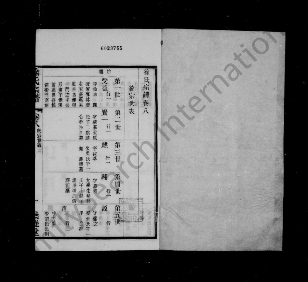 图片[4]-江苏常州徐氏宗谱（崇雅堂）电子版PDF下载-中华家谱网
