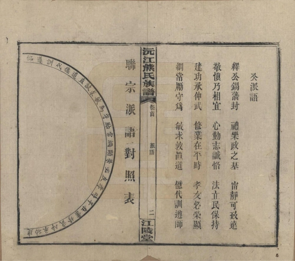 图片[4]-湖南沅江熊氏族谱（江陵堂）电子版PDF下载-中华家谱网