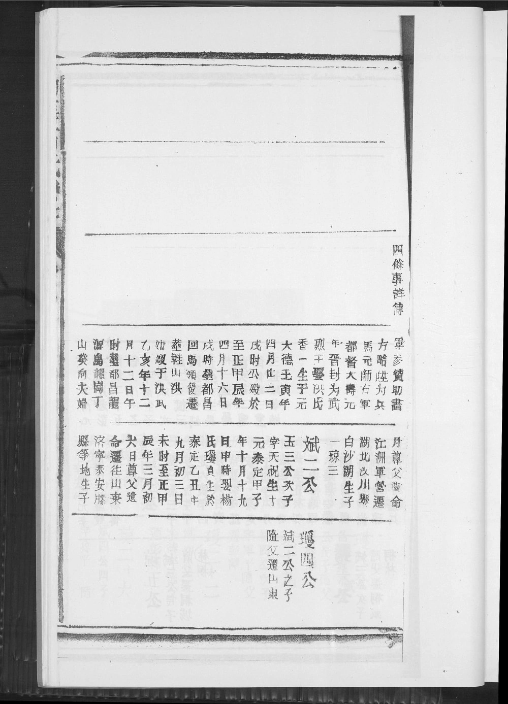 图片[6]-江西上饶鄱阳县高氏宗谱电子版PDF下载-中华家谱网