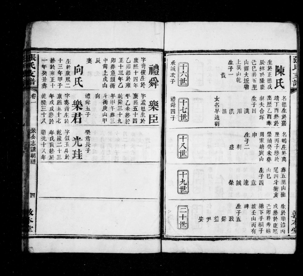 图片[8]-湖南岳阳平江张氏支谱（敦本堂）电子版PDF下载-中华家谱网