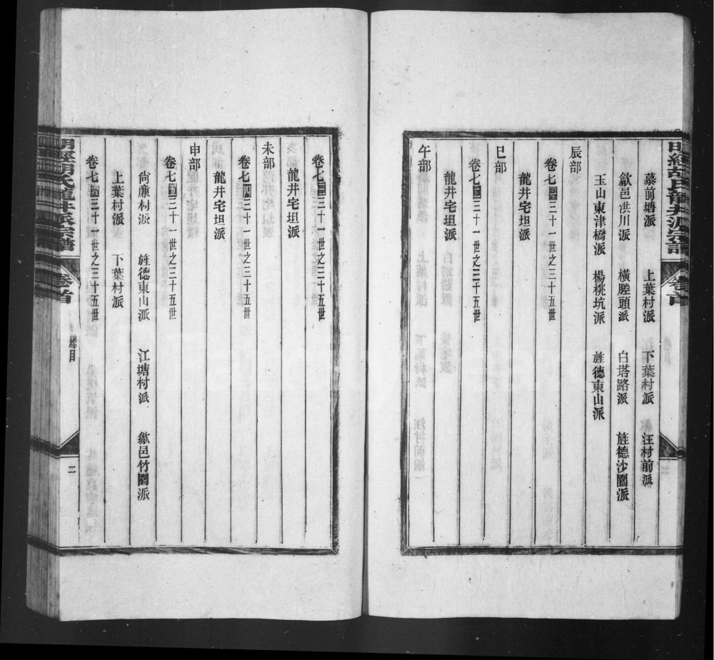 图片[7]-安徽宣城绩溪明经胡氏龙井派宗谱电子版PDF下载-中华家谱网