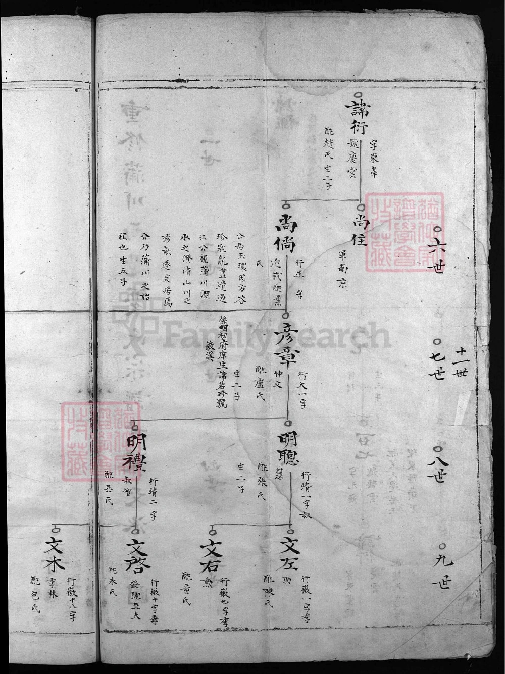 图片[6]-浙江乐清蒲川西沿夏氏宗谱电子版PDF下载-中华家谱网