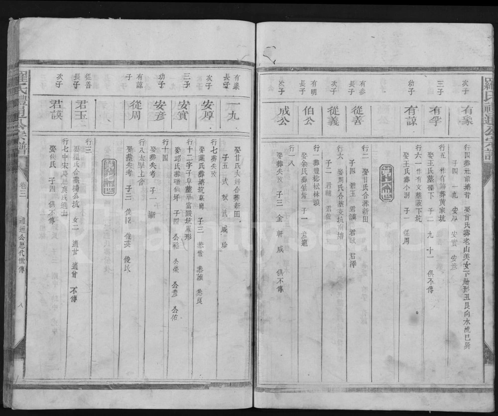 图片[8]-江西抚州南丰罗氏礼通公宗谱电子版PDF下载-中华家谱网