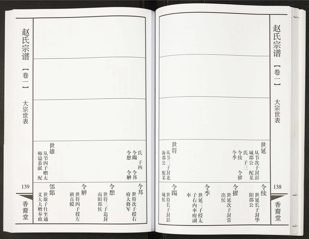 图片[7]-江苏常州武进区赵氏宗谱（香裔堂）电子版PDF下载-中华家谱网