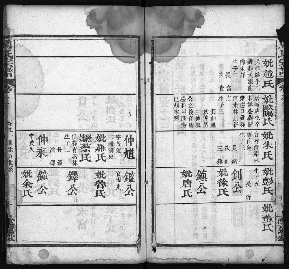 图片[6]-湖北麻城周氏宗谱（爱莲堂）电子版PDF下载-中华家谱网