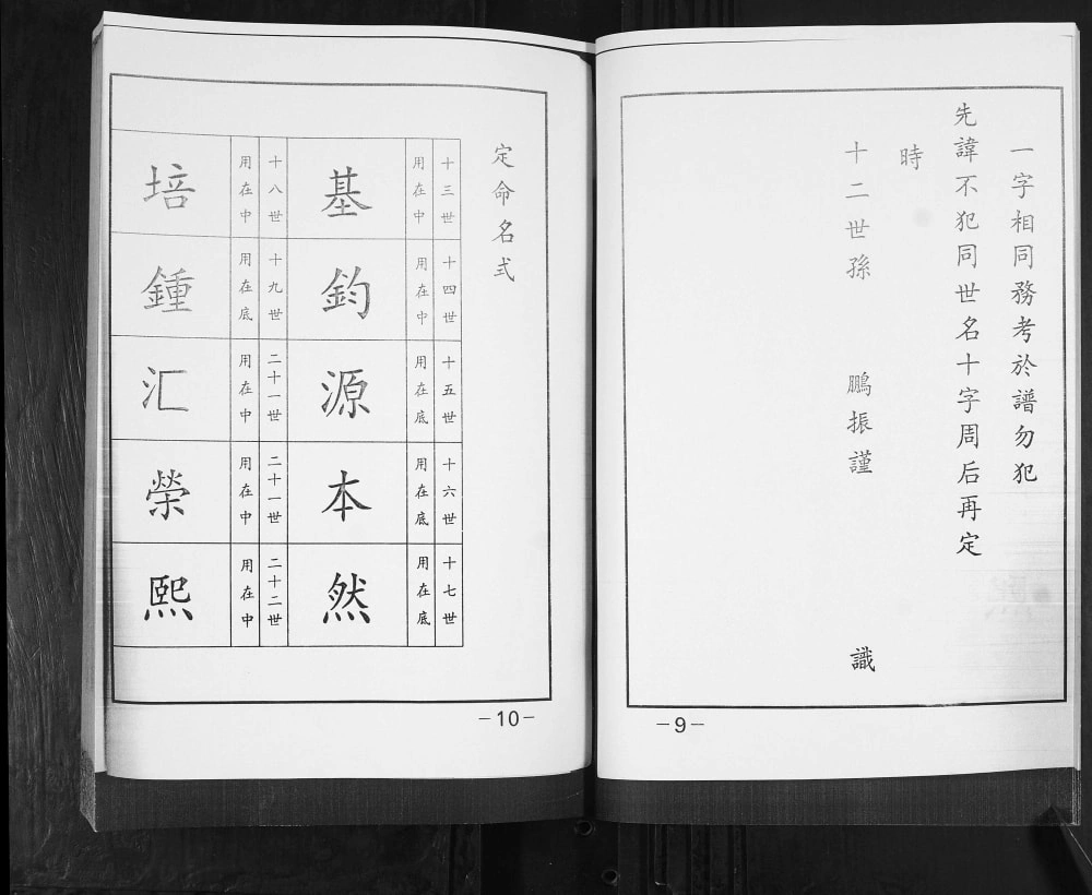 图片[3]-山东青岛即墨桥子头吴氏族谱电子版PDF下载-中华家谱网