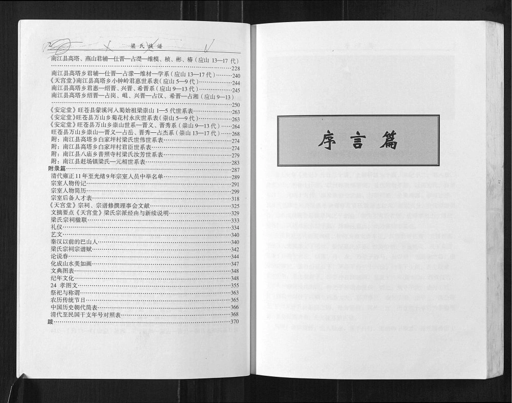 图片[4]-四川巴中梁氏族谱（天宫堂）电子版PDF下载-中华家谱网