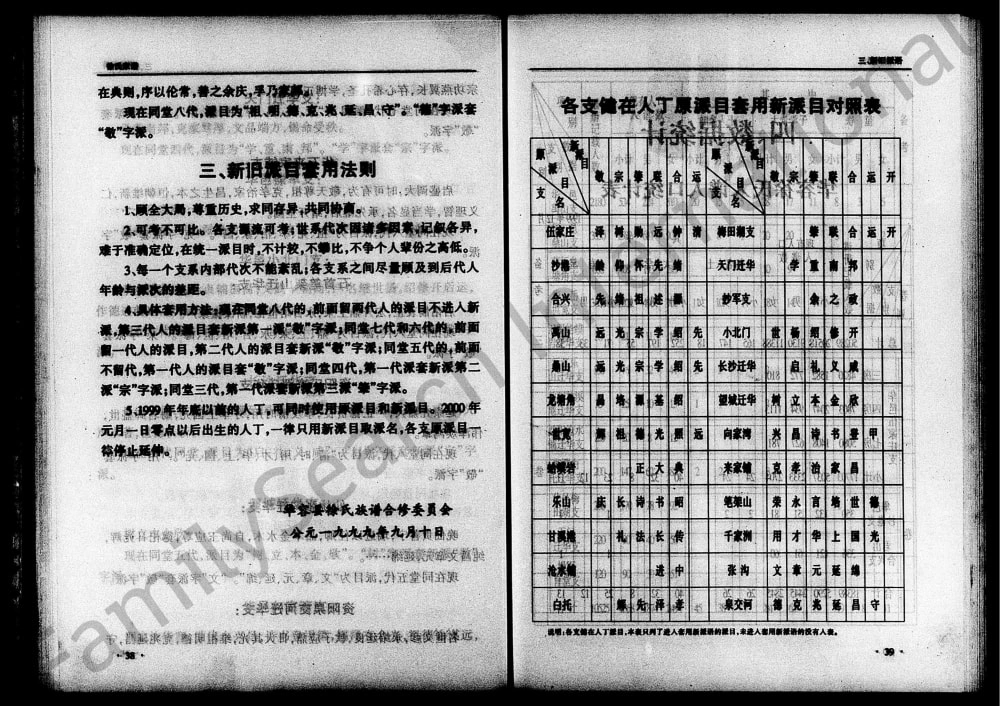图片[6]-湖南岳阳华容县徐氏族谱电子版PDF下载-中华家谱网