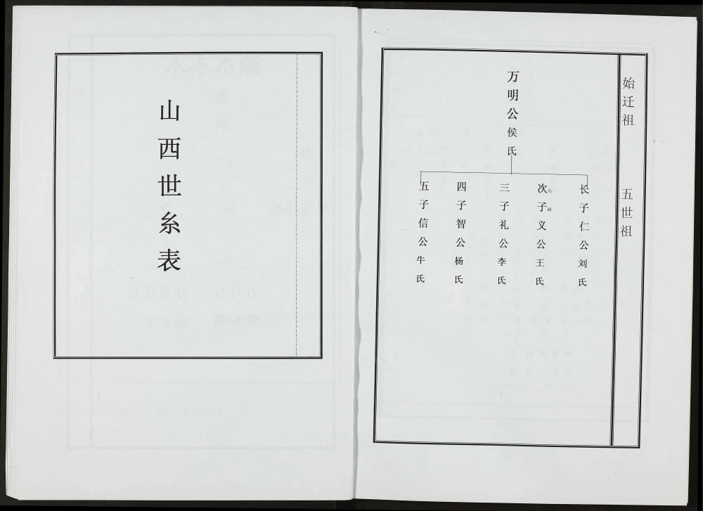 图片[8]-山西太原走马岩高氏家谱电子版PDF下载-中华家谱网