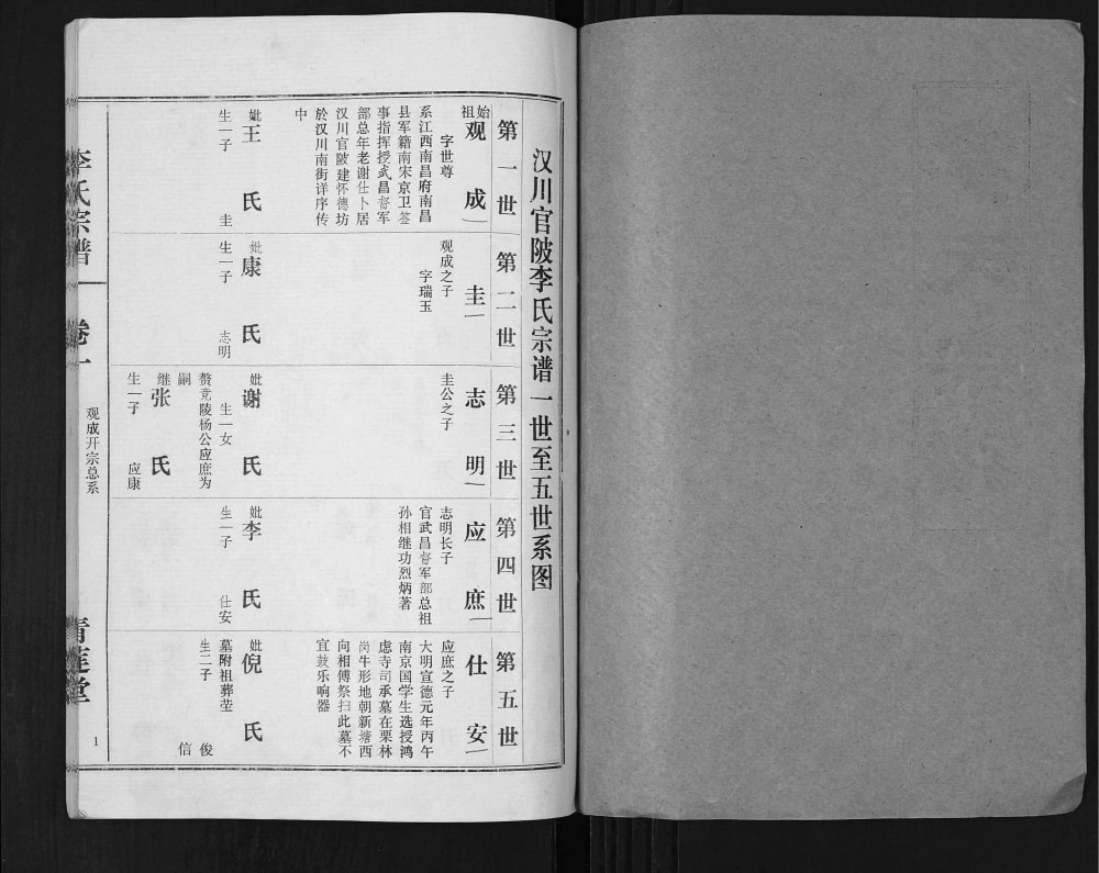 图片[5]-湖北汉川官陂李氏宗谱（青莲堂）电子版PDF下载-中华家谱网