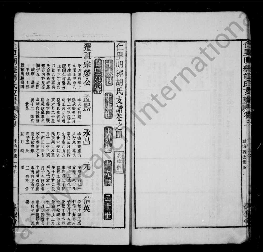 图片[5]-江西上饶婺源县仁里明经胡氏支谱（惇叙堂）电子版PDF下载-中华家谱网