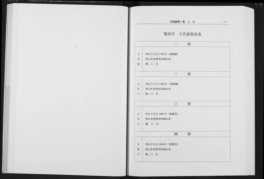 图片[6]-黑龙江哈尔滨巴彦县王氏家谱电子版PDF下载-中华家谱网