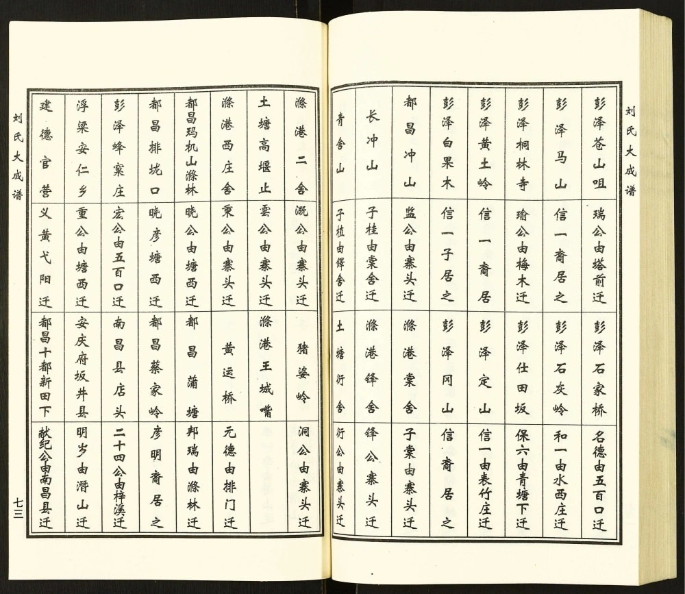 图片[5]-河北黄骅刘氏大成谱电子版PDF下载-中华家谱网