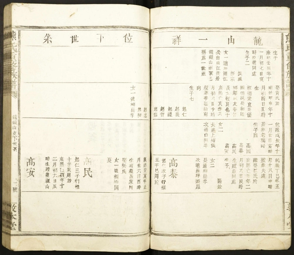 图片[7]-江西德兴熊氏重修族谱（敦本堂）电子版PDF下载-中华家谱网