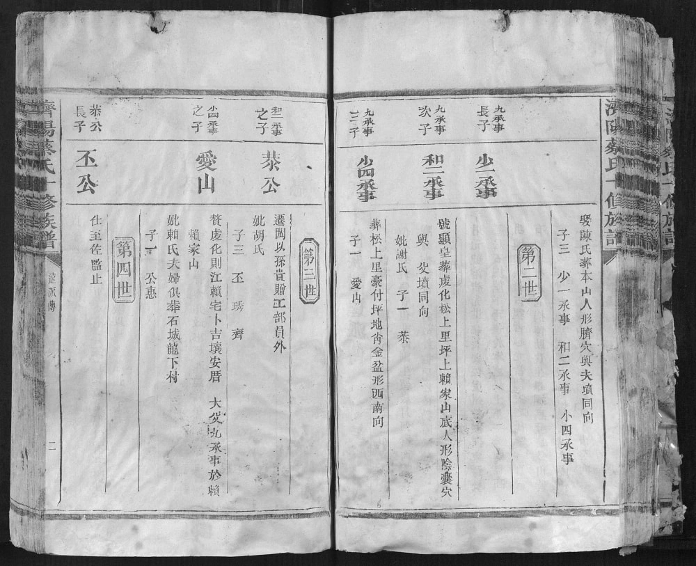 图片[5]-江西赣州济阳蔡氏十修族谱电子版PDF下载-中华家谱网