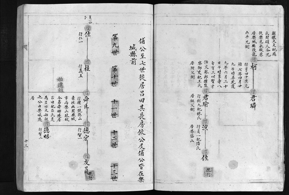 图片[5]-浙江乐清芙川蔡氏宗谱电子版PDF下载-中华家谱网