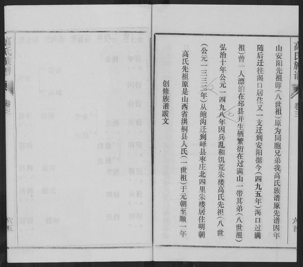 图片[6]-山东枣庄市中区高氏族谱（渤海堂）电子版PDF下载-中华家谱网