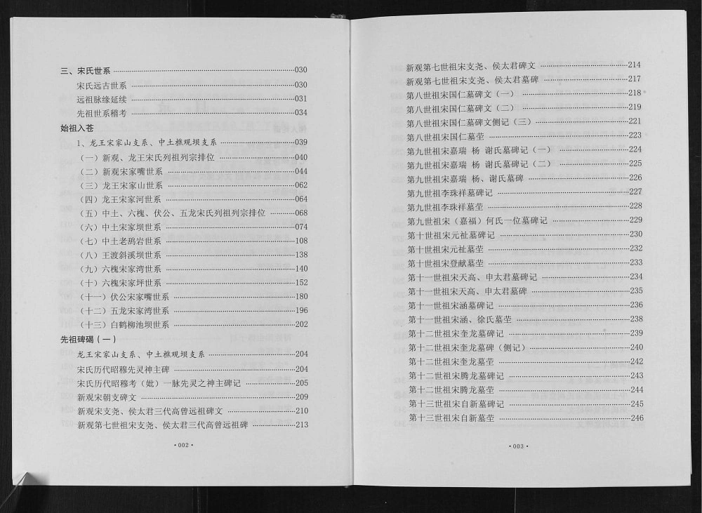 图片[3]-四川广元苍溪宋氏族谱电子版PDF下载-中华家谱网